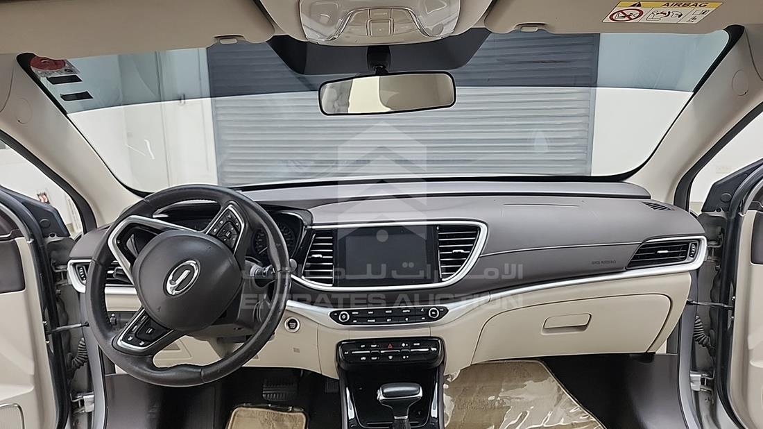 2023 GAC GA4 — Full Dashboard View — Photo 16