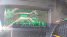 2020 Mitsubishi Canter — Odometer Reading — Photo 2 — Thumbnail