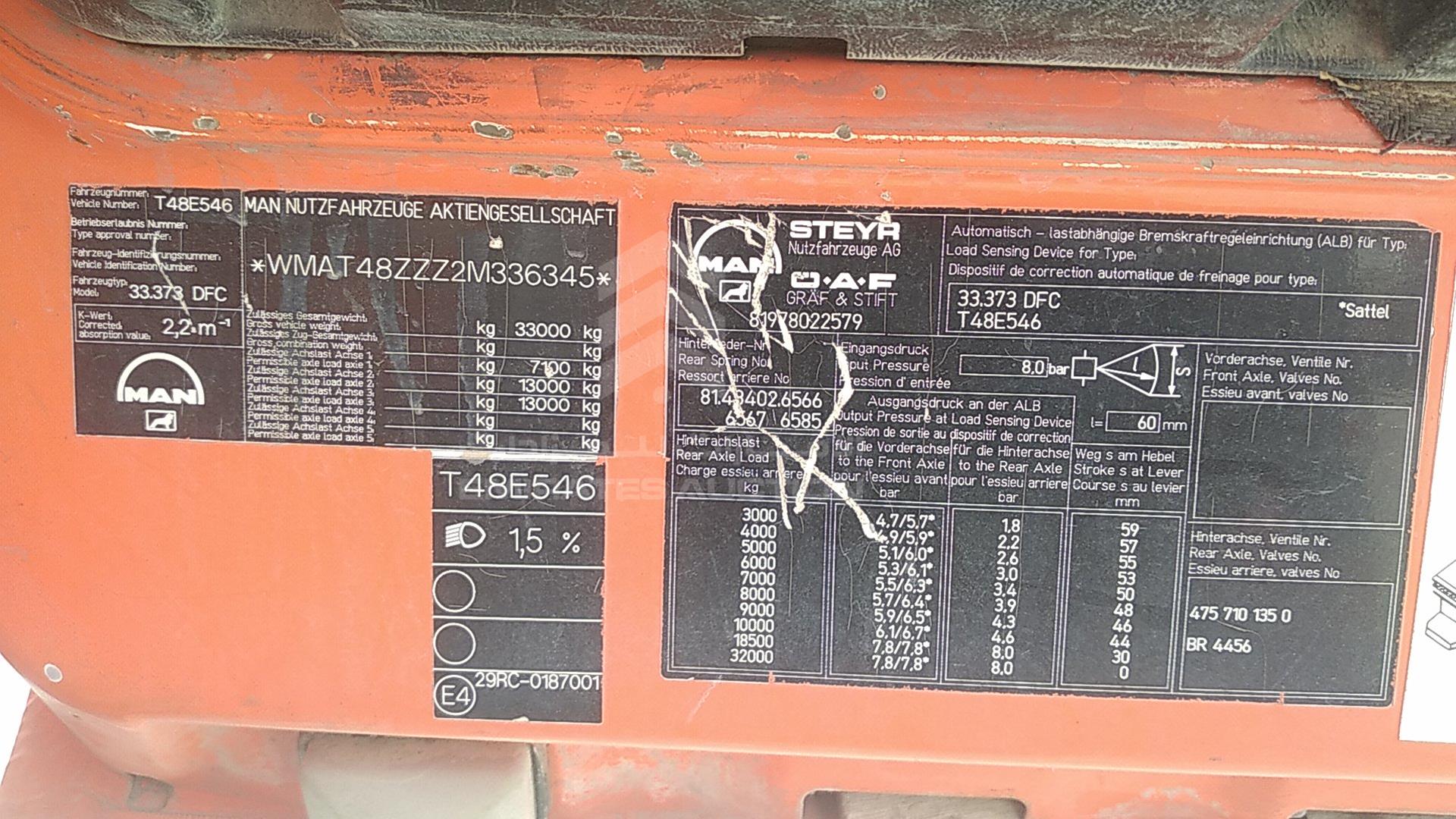 2002 MAN FE 370A VIN: WMAT48ZZZ2M336345